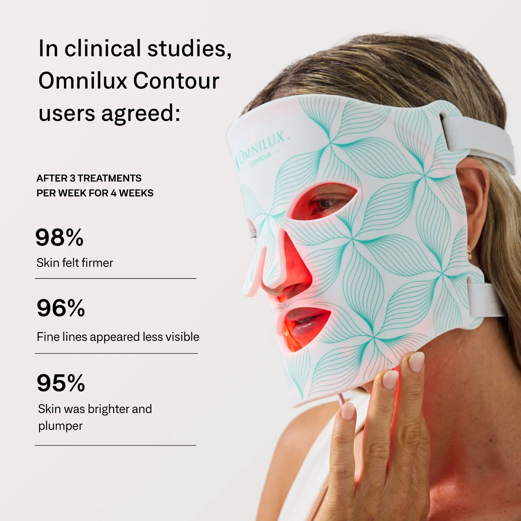 contour face 4 contour face 4